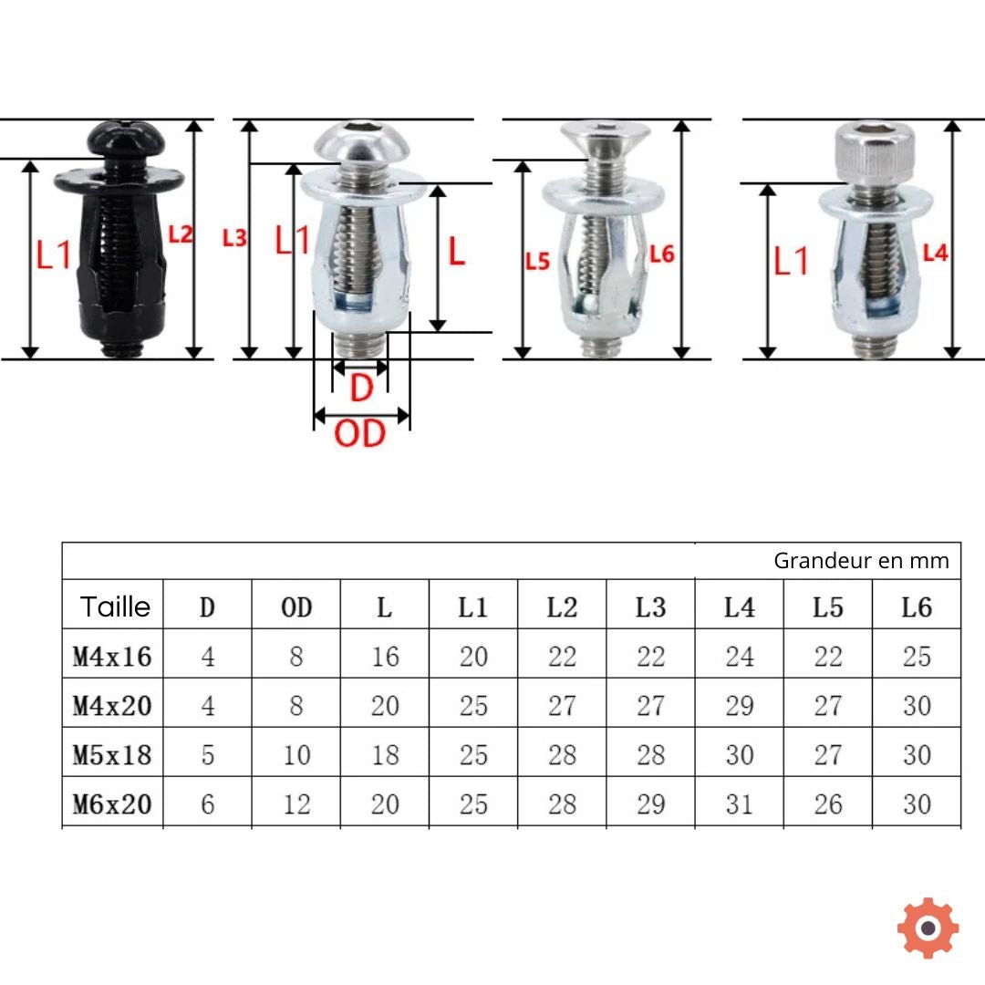 Boulons à rivet - EasyBolt™ - Outilletoi